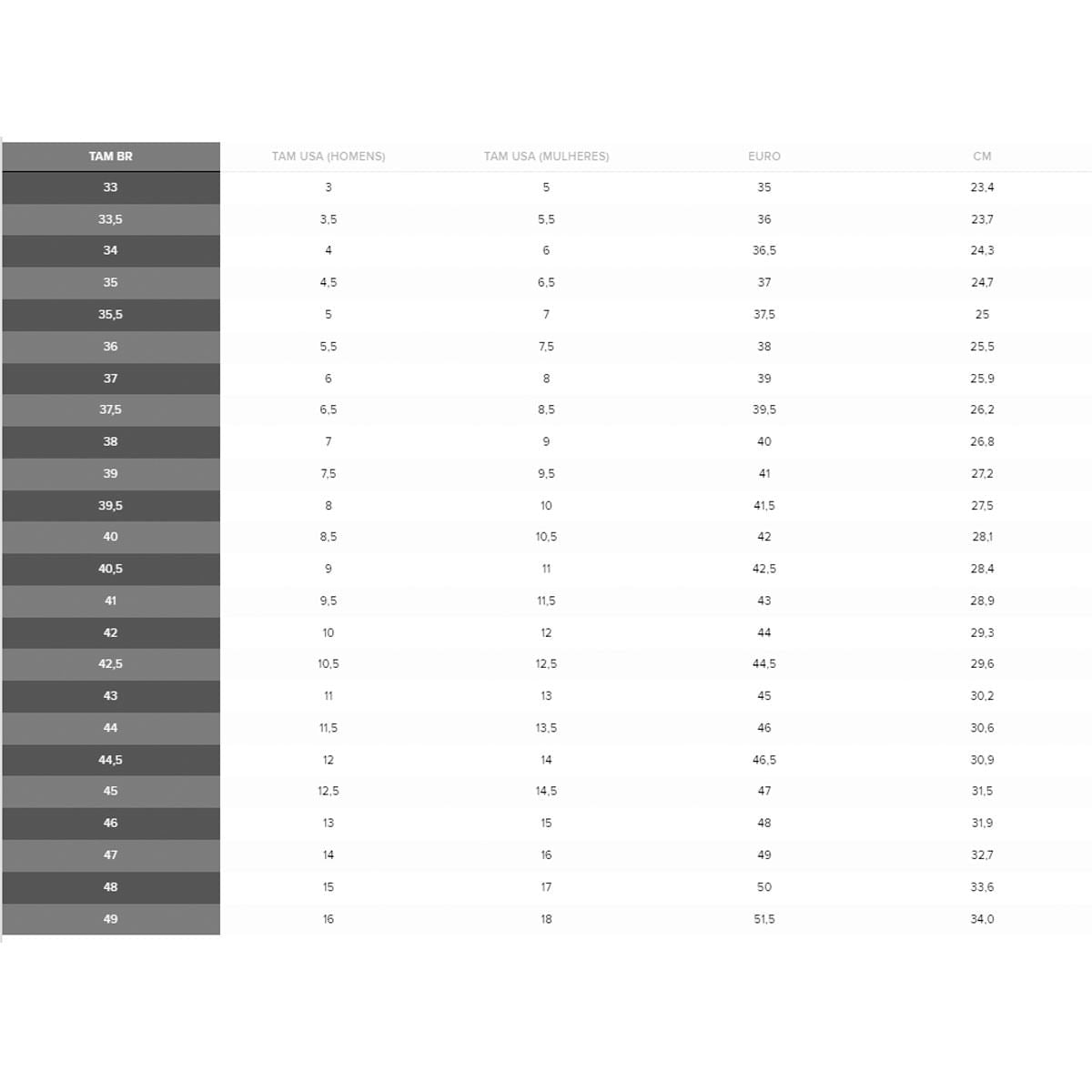 Tênis Converse Chuck Taylor Feminino