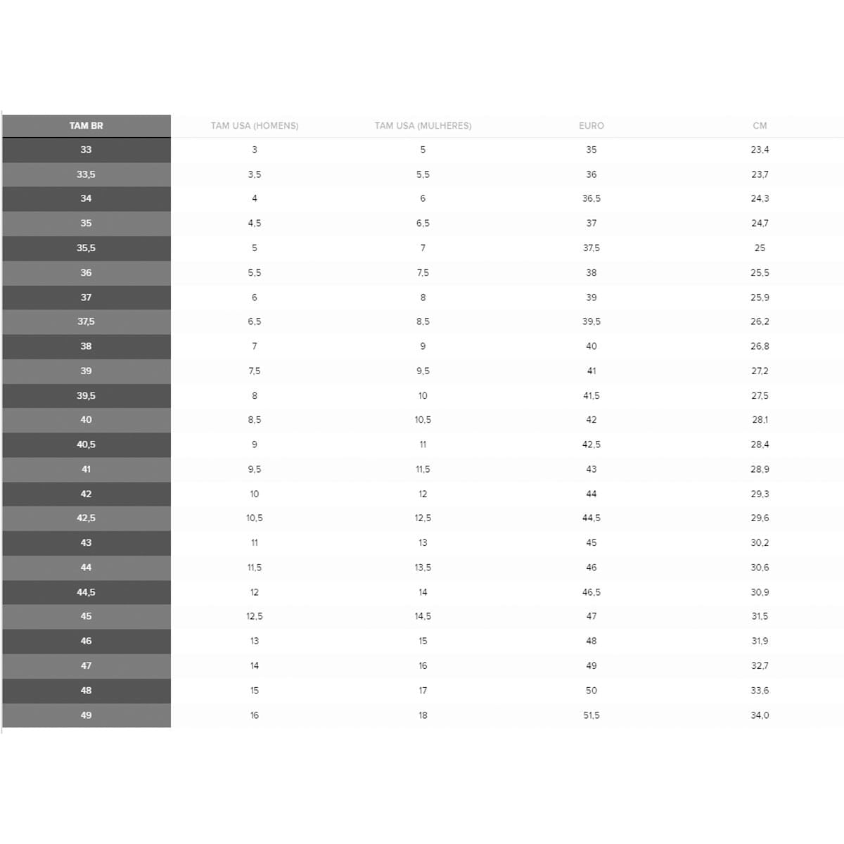 Tênis Converse Chuck Taylor Feminino